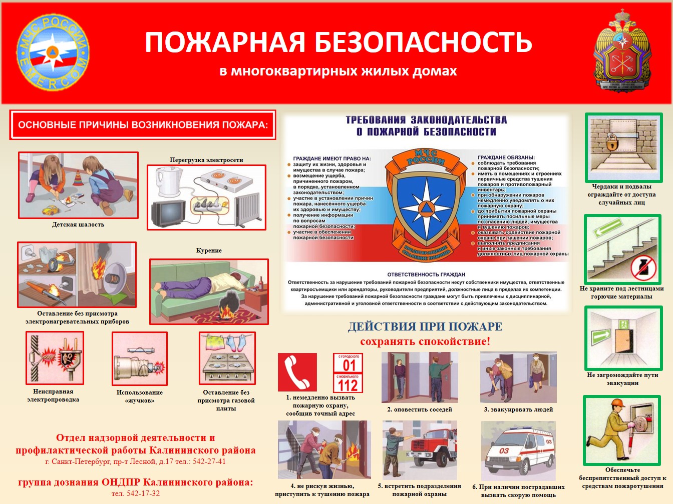 Пожарная безопасность в многоквартирных домах